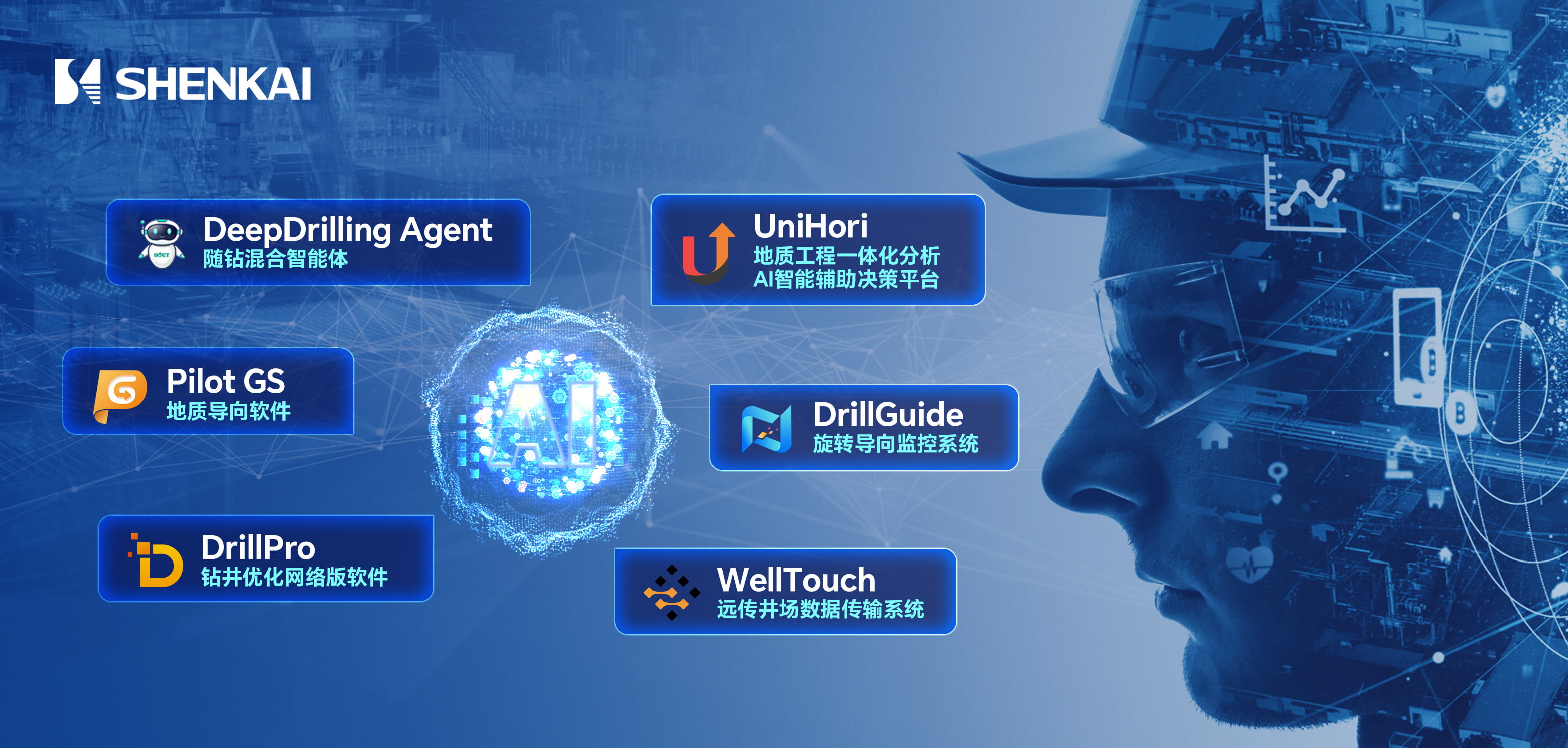 神開股份戰略控股藍海智信，開啟“AI+油氣”新紀元(圖1)